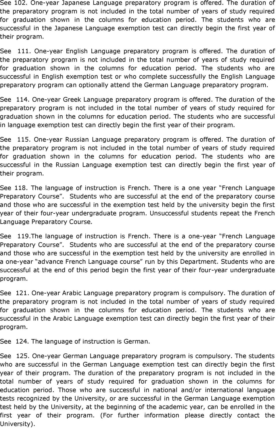 The duration of successful in English exemption test or who complete successfully the English Language preparatory program can optionally attend the German Language preparatory program. See 114.