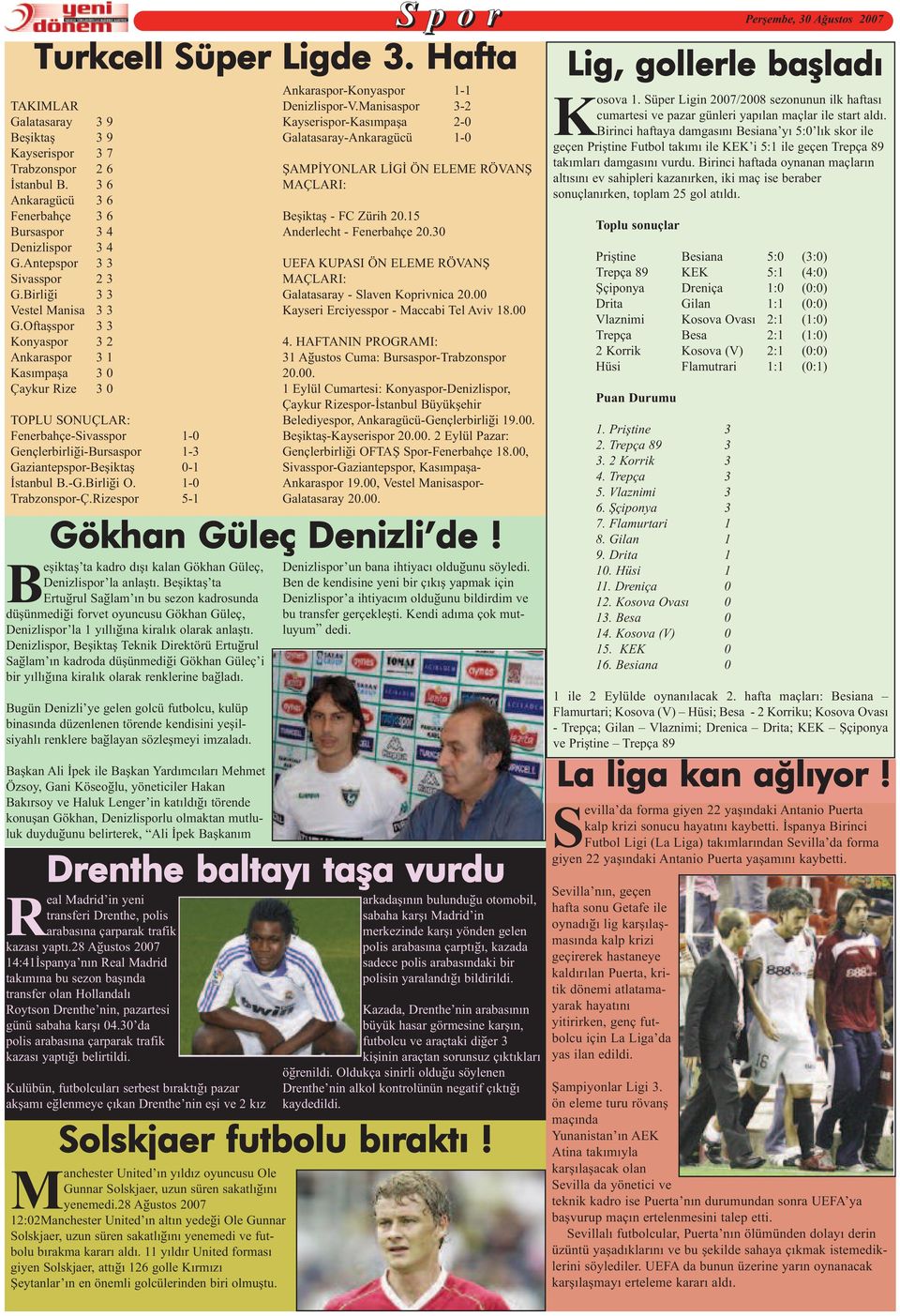 Oftaşspor 3 3 Konyaspor 3 2 Ankaraspor 3 1 Kasýmpaþa 3 0 Çaykur Rize 3 0 TOPLU SONUÇLAR: Fenerbahçe-Sivasspor 1-0 Gençlerbirliði-Bursaspor 1-3 Gaziantepspor-Beşiktaş 0-1 Ýstanbul B.-G.Birliði O.