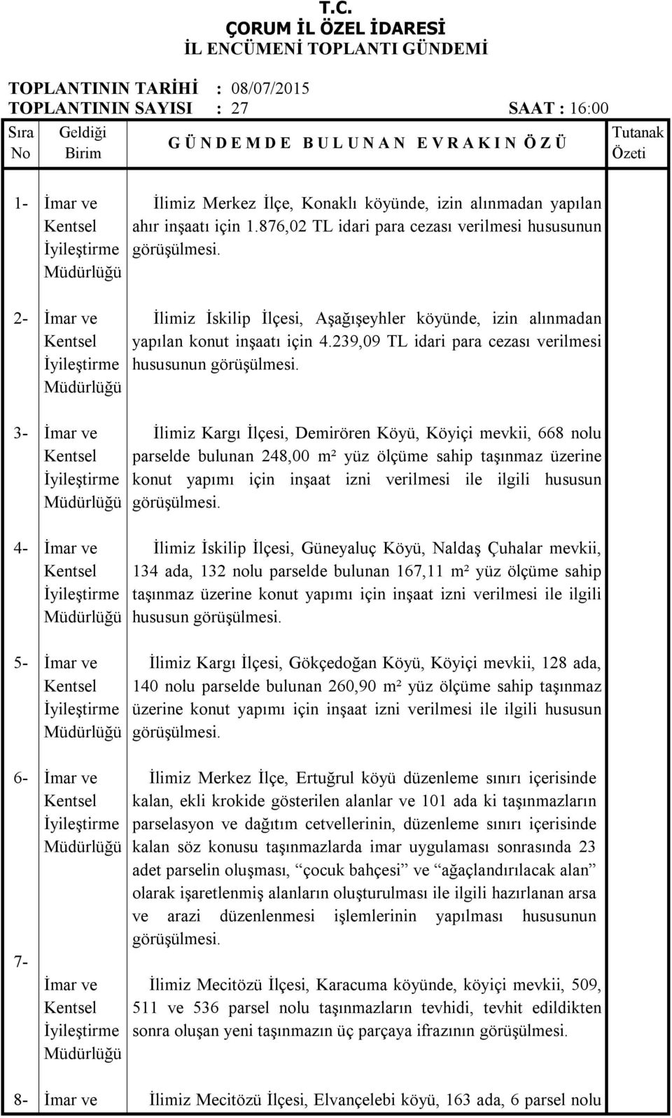 239,09 TL idari para cezası verilmesi hususunun İlimiz Kargı İlçesi, Demirören Köyü, Köyiçi mevkii, 668 nolu parselde bulunan 248,00 m² yüz ölçüme sahip taşınmaz üzerine konut yapımı için inşaat izni