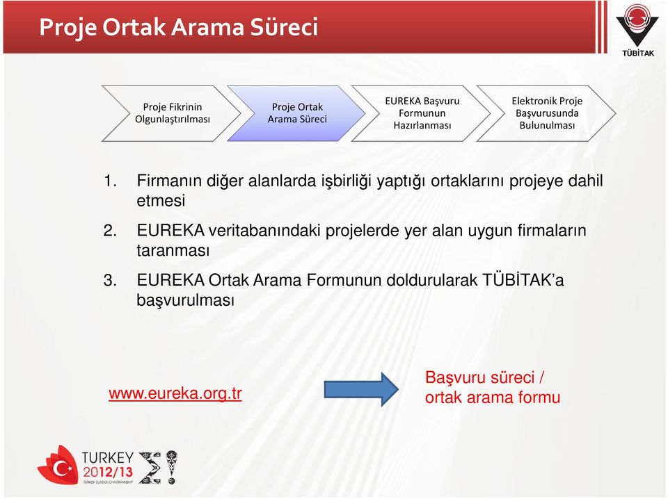 Firmanın diğer alanlarda işbirliği yaptığı ortaklarını projeye dahil etmesi 2.