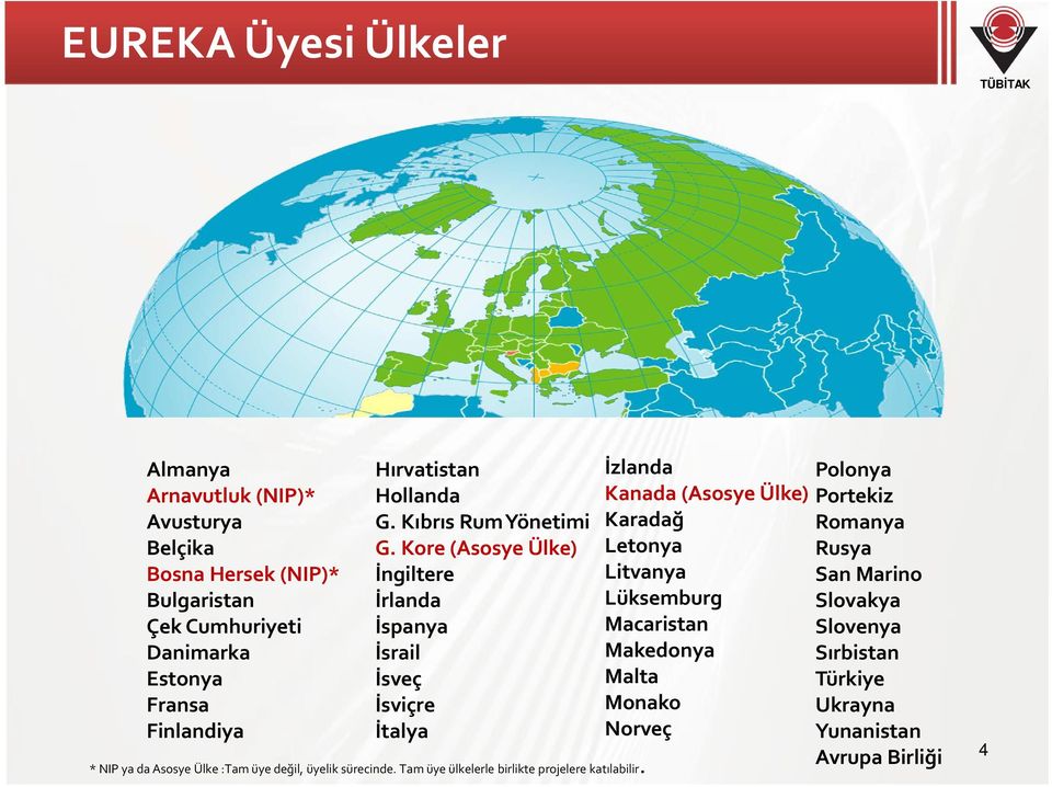 Kore (Asosye Ülke) İngiltere İrlanda İspanya İsrail İsveç İsviçre İtalya * NIP ya da Asosye Ülke :Tam üye değil, üyelik sürecinde.