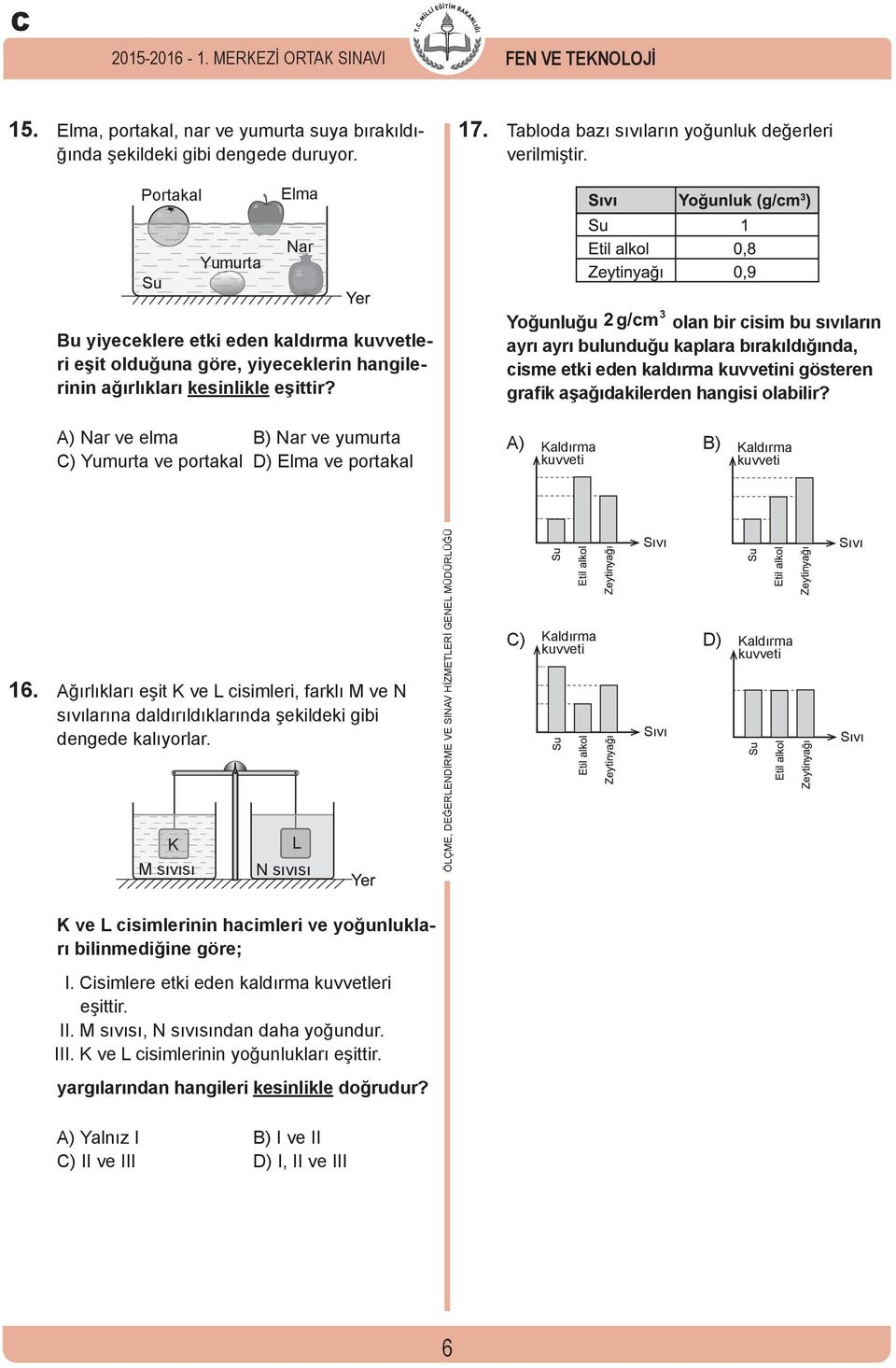 Yoğunluğu 2 gcm / 3 olan bir cisim bu sıvıların ayrı ayrı bulunduğu kaplara bırakıldığında, cisme etki eden kaldırma kuvvetini gösteren grafik aşağıdakilerden hangisi olabilir?