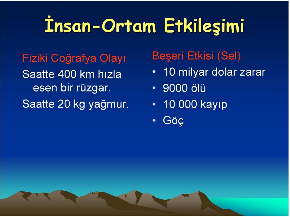 Saatte 20 kg yağmur.