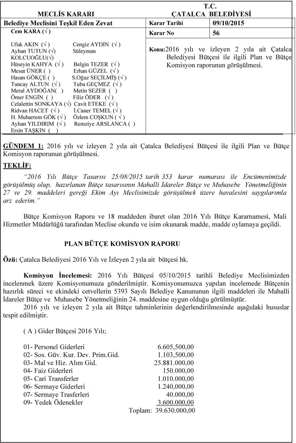 Bütçe Komisyon Raporu ve 18 maddeden ibaret olan 2016 Yılı Bütçe Kararnamesi, Mali Hizmetler Müdürlüğü tarafından Meclise okundu ve isim okunarak madde, madde oylamaya geçildi.