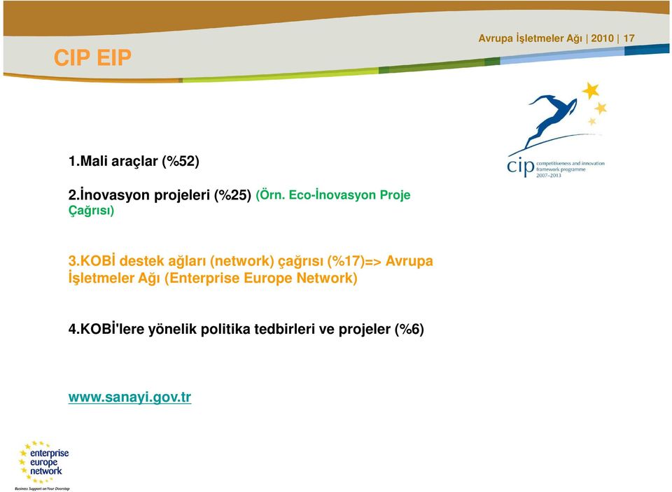 KOBĐ destek ağları (network) çağrısı (%17)=> Avrupa Đşletmeler Ağı