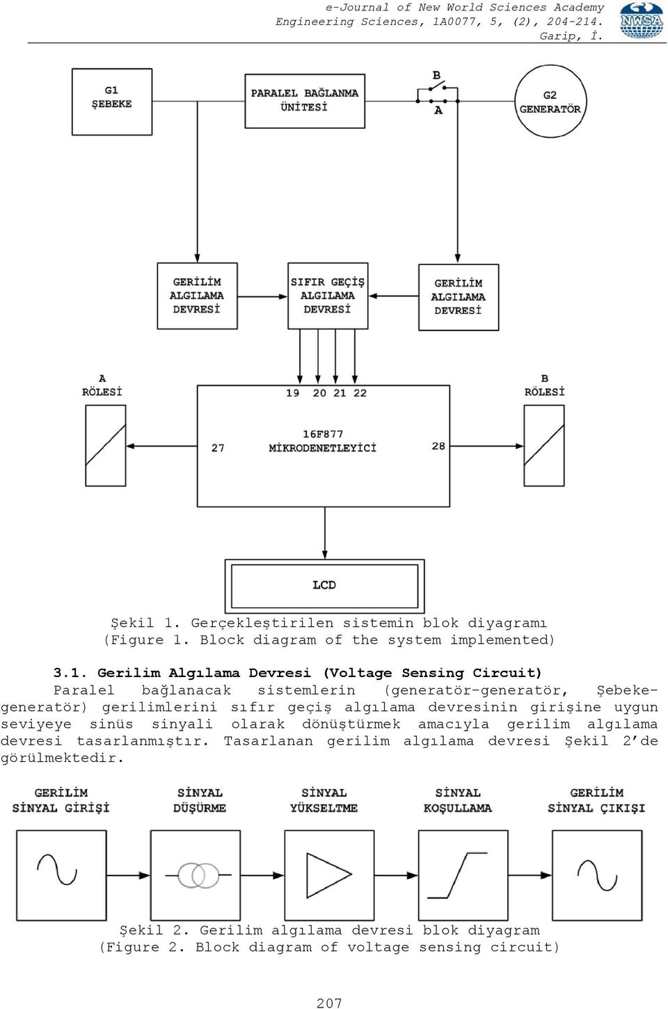 Block diagram of the system implemented) 3.1.
