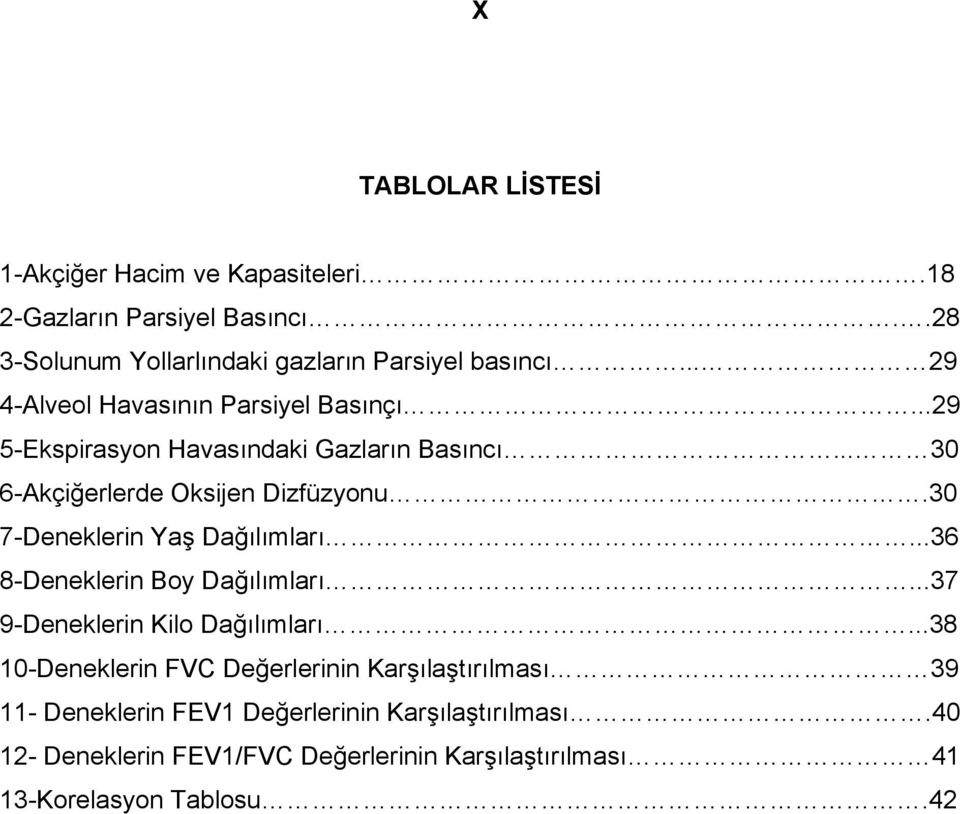 30 7-Deneklerin Yaş Dağılımları...36 8-Deneklerin Boy Dağılımları...37 9-Deneklerin Kilo Dağılımları.