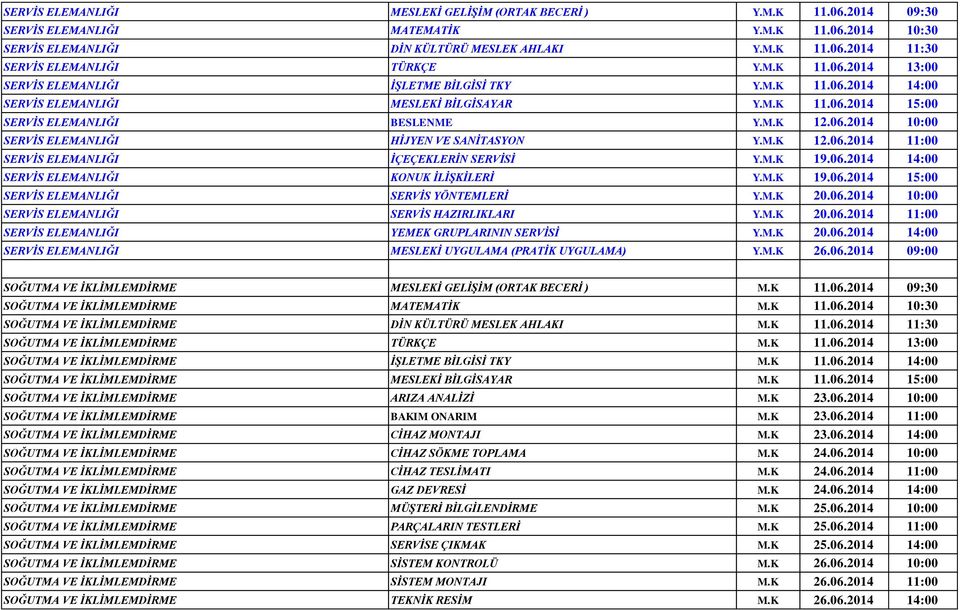 M.K 12.06.2014 11:00 SERVİS ELEMANLIĞI İÇEÇEKLERİN SERVİSİ Y.M.K 19.06.2014 14:00 SERVİS ELEMANLIĞI KONUK İLİŞKİLERİ Y.M.K 19.06.2014 15:00 SERVİS ELEMANLIĞI SERVİS YÖNTEMLERİ Y.M.K 20.06.2014 10:00 SERVİS ELEMANLIĞI SERVİS HAZIRLIKLARI Y.