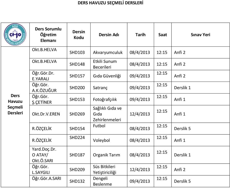 SHD153 Fotoğrafçılık 09/4/2013 SHD269 SHD154 SHD224 Sağlıklı Gıda ve Gıda Zehirlenmeleri Futbol 08/4/2013 12/4/2013 08/4/2013