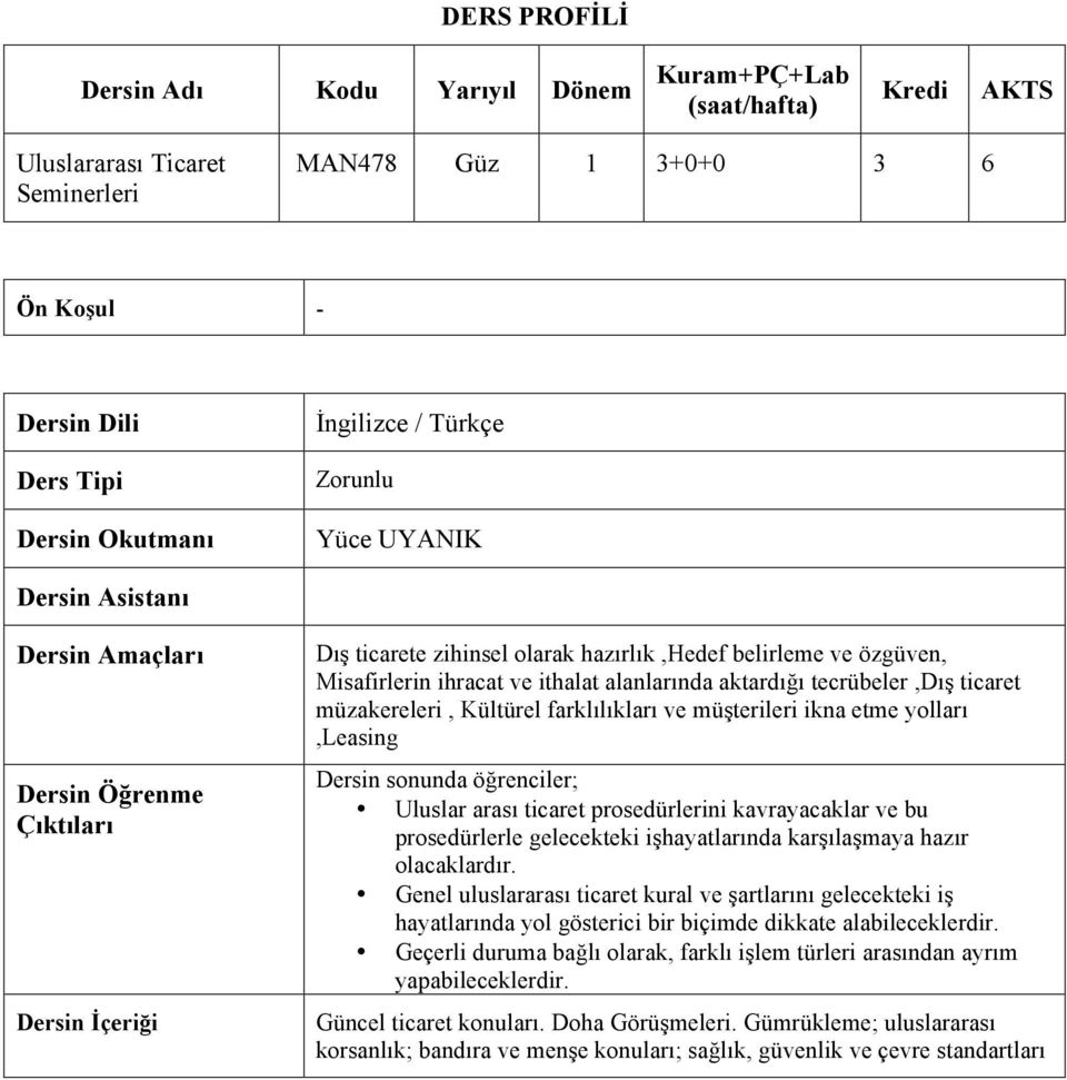 alanlarında aktardığı tecrübeler,dış ticaret müzakereleri, Kültürel farklılıkları ve müşterileri ikna etme yolları,leasing Dersin sonunda öğrenciler; Uluslar arası ticaret prosedürlerini