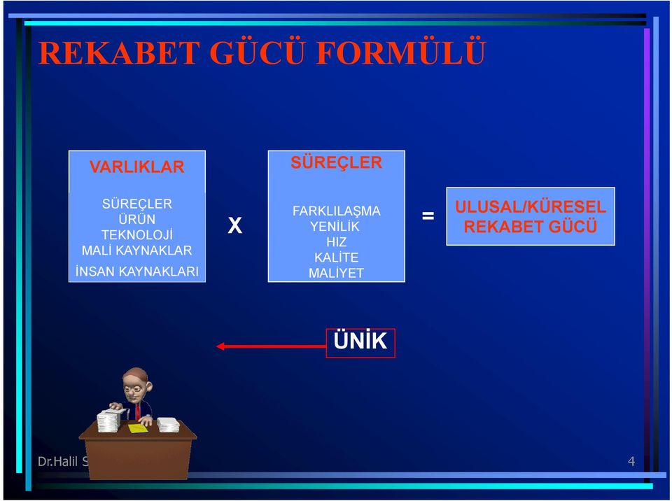 KAYNAKLARI X FARKLILAŞMA YENİLİK HIZ KALİTE