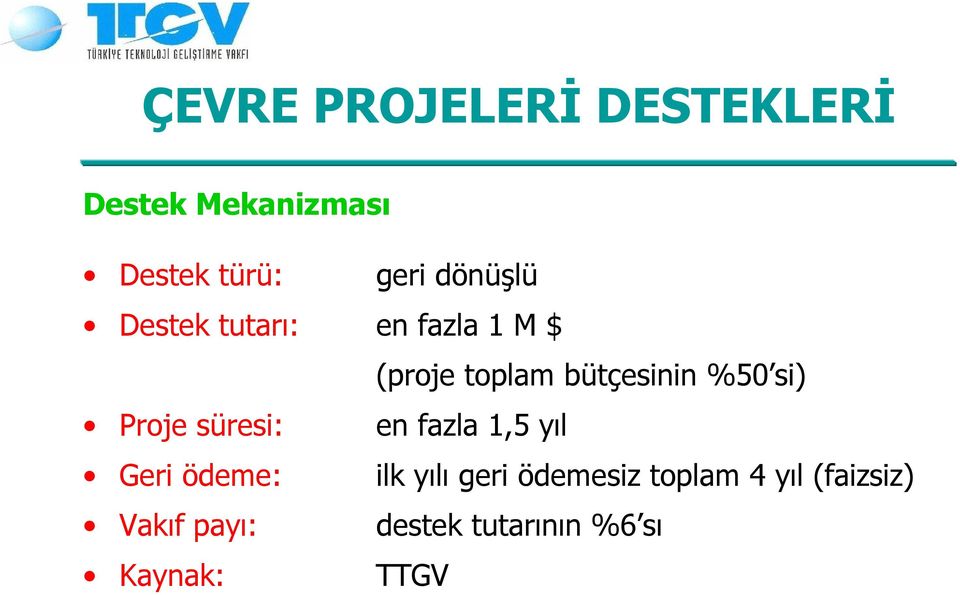 si) Proje süresi: en fazla 1,5 yıl Geri ödeme: ilk yılı geri