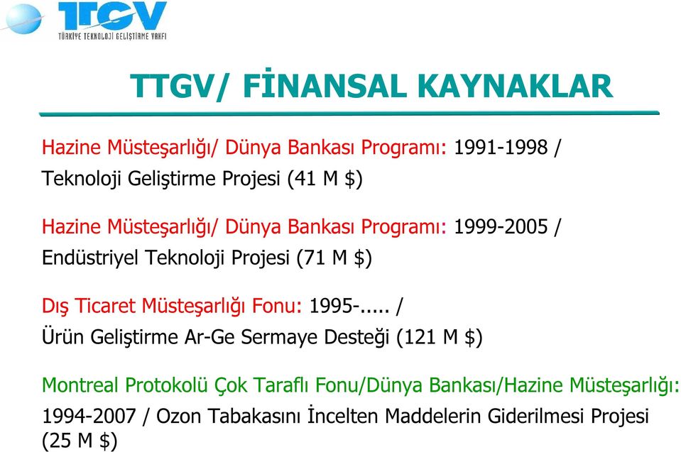 Ticaret Müsteşarlığı Fonu: 1995-.