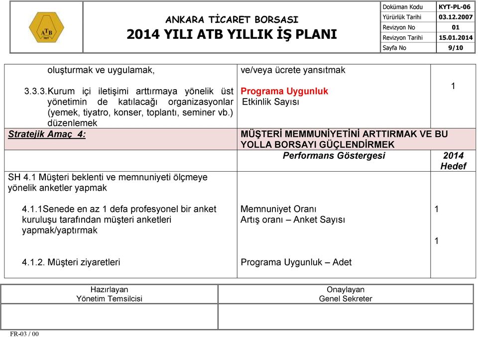 3.3. Kurum içi iletişimi arttırmaya yönelik üst yönetimin de katılacağı organizasyonlar (yemek, tiyatro, konser, toplantı, seminer vb.