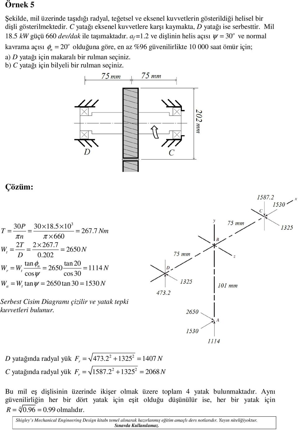 b) C yatağı için bilyeli bi ulman seçiniz. Çözüm: 3 3P 3 18.5 1 T = = = 7.7 Nm π n π T 7.7 Wt = = = 5 N.