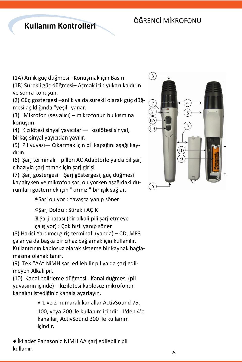 () Kızılötesi sinyal yayıcılar kızılötesi sinyal, birkaç sinyal yayıcıdan yayılır. (5) Pil yuvası Çıkarmak için pil kapağını aşağı kaydırın.