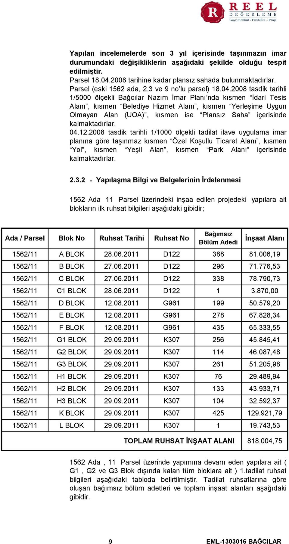 2008 tasdik tarihli 1/5000 ölçekli Bağcılar Nazım İmar Planı nda kısmen İdari Tesis Alanı, kısmen Belediye Hizmet Alanı, kısmen Yerleşime Uygun Olmayan Alan (UOA), kısmen ise Plansız Saha içerisinde