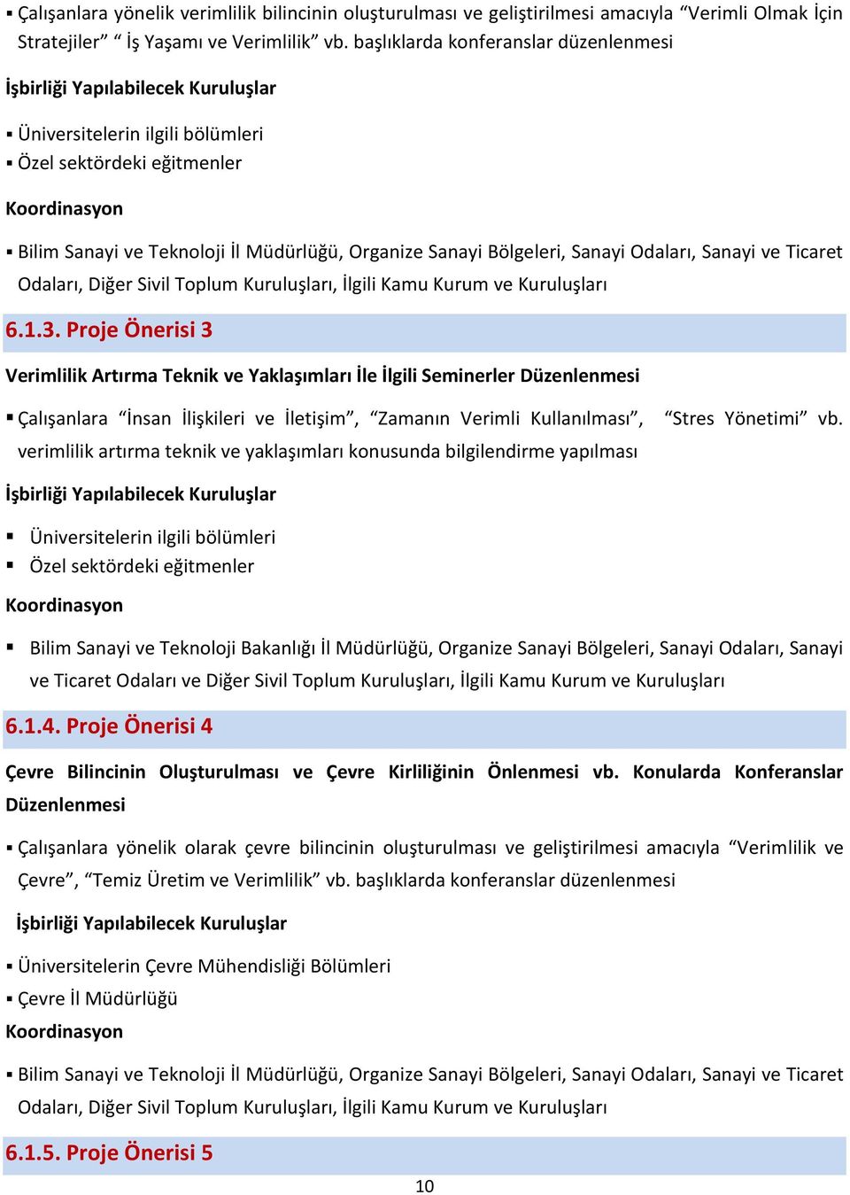 Odaları, Diğer Sivil Toplum Kuruluşları, İlgili Kamu Kurum ve Kuruluşları 6.1.3.