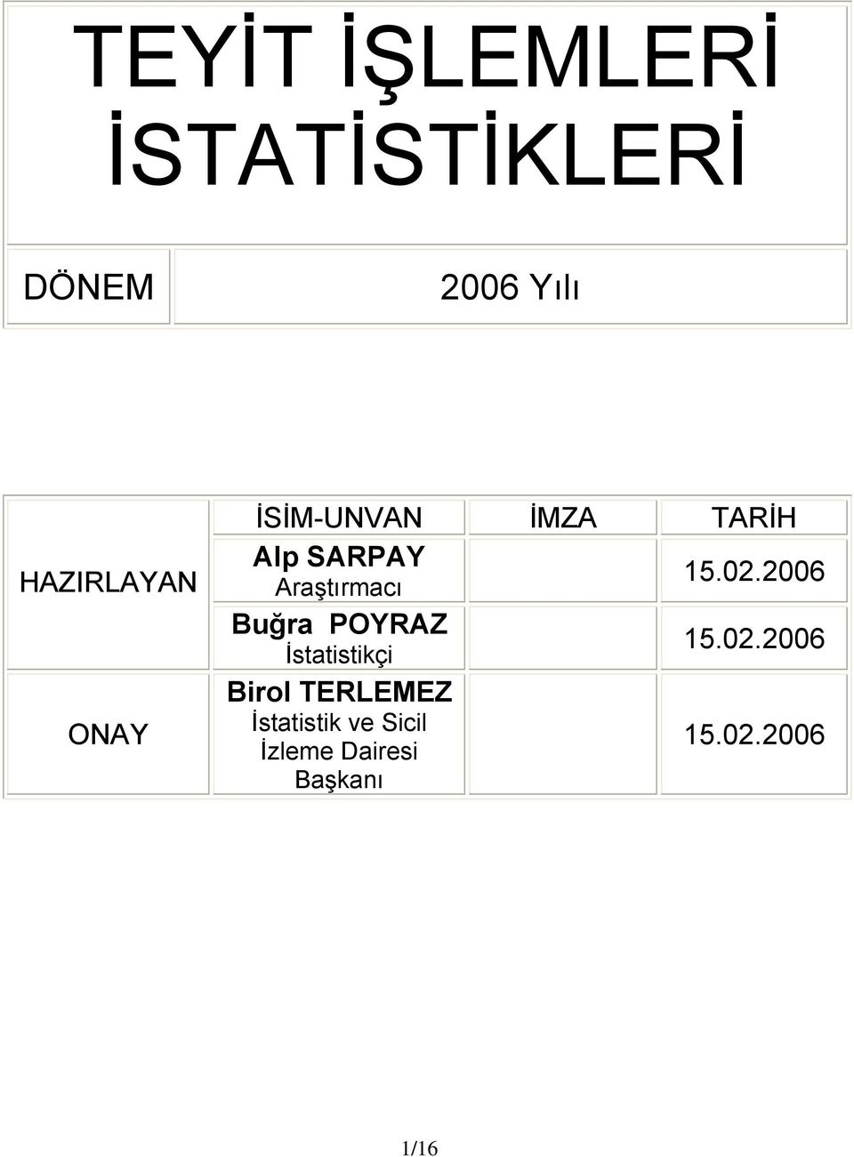 2006 Buğra POYRAZ İstatistikçi 15.02.