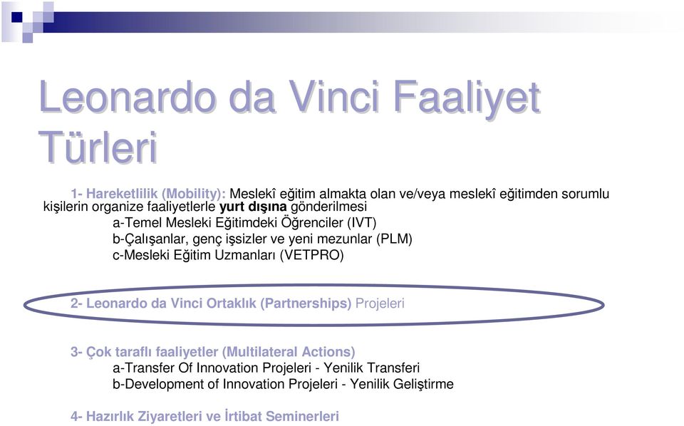 Eğitim Uzmanları (VETPRO) 2- Leonardo da Vinci Ortaklık (Partnerships) Projeleri 3- Çok taraflı faaliyetler (Multilateral Actions) a-transfer Of