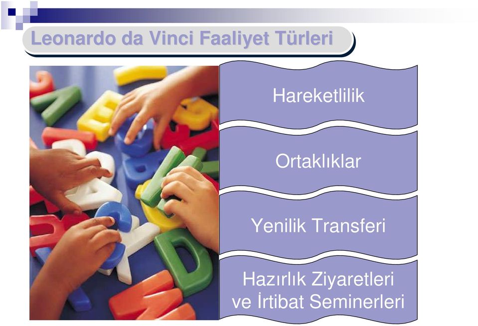 Ortaklıklar Yenilik Transferi