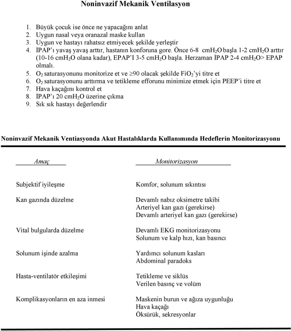 O 2 saturasyonunu monitorize et ve 90 olacak şekilde FiO 2 yi titre et 6. O 2 saturasyonunu arttırma ve tetikleme efforunu minimize etmek için PEEP i titre et 7. Hava kaçağını kontrol et 8.