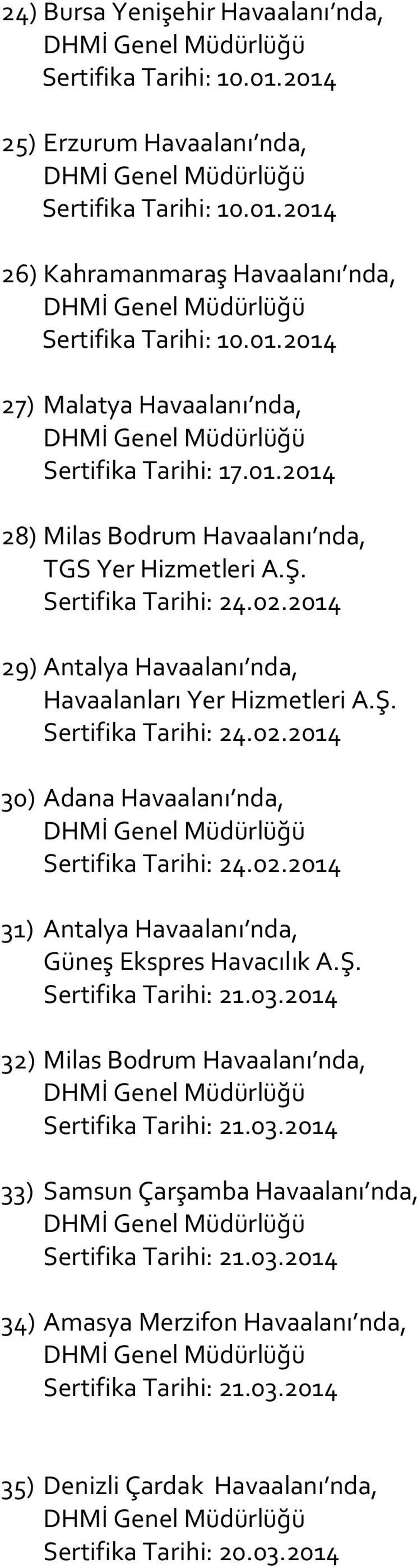 2014 28) Milas Bodrum Havaalanı nda, 29) Antalya Havaalanı nda, 30) Adana Havaalanı nda, 31) Antalya