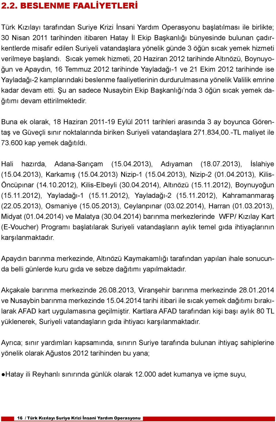 Sıcak yemek hizmeti, 20 Haziran 2012 tarihinde Altınözü, Boynuyoğun ve Apaydın, 16 Temmuz 2012 tarihinde Yayladağı-1 ve 21 Ekim 2012 tarihinde ise Yayladağı-2 kamplarındaki beslenme faaliyetlerinin