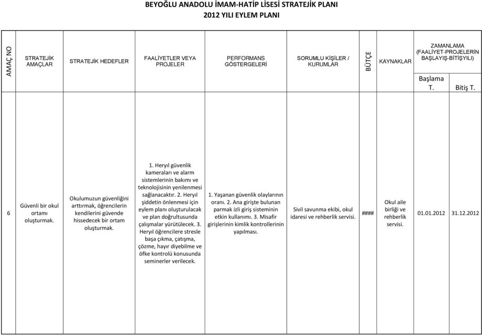 Heryıl şiddetin önlenmesi için eylem planı oluşturulacak ve plan doğrultusunda çalışmalar yürütülecek. 3.