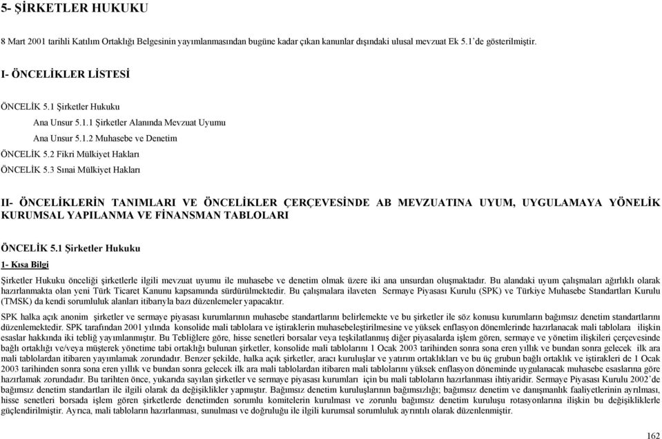 3 Sınai Mülkiyet Hakları II- ÖNCELİKLERİN TANIMLARI VE ÖNCELİKLER ÇERÇEVESİNDE AB MEVZUATINA UYUM, UYGULAMAYA YÖNELİK KURUMSAL YAPILANMA VE FİNANSMAN TABLOLARI ÖNCELİK 5.