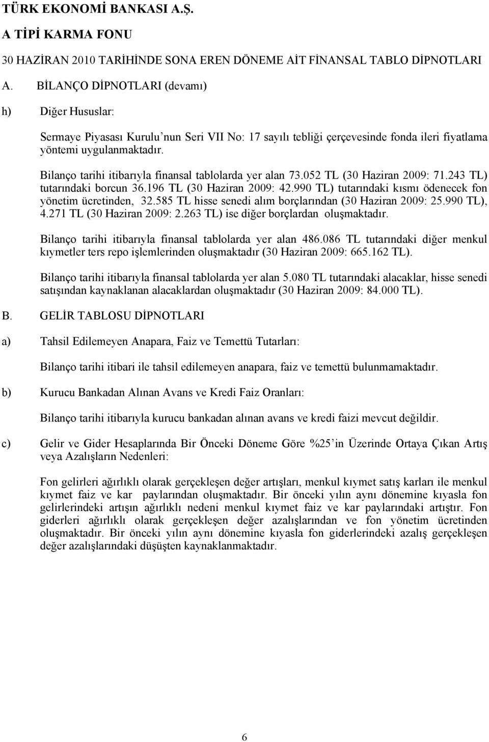 Bilanço tarihi itibarıyla finansal tablolarda yer alan 73.052 TL (30 Haziran 2009: 71.243 TL) tutarındaki borcun 36.196 TL (30 Haziran 2009: 42.