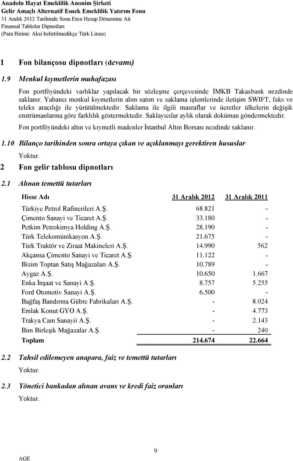 Saklama ile ilgili masraflar ve ücretler ülkelerin değişik enstrümanlarına göre farklılık göstermektedir. Saklayıcılar aylık olarak doküman göndermektedir.