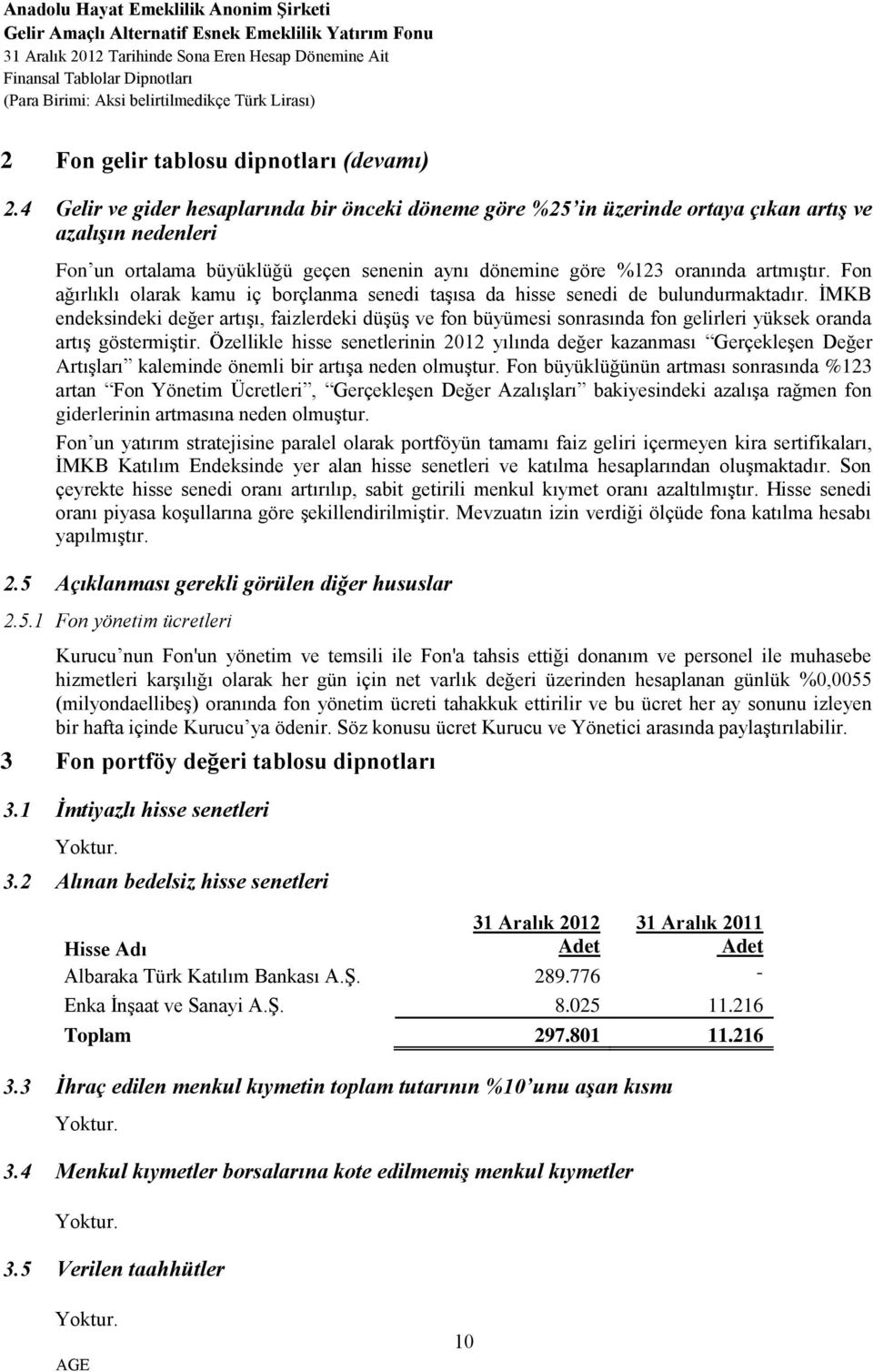 Fon ağırlıklı olarak kamu iç borçlanma senedi taşısa da hisse senedi de bulundurmaktadır.