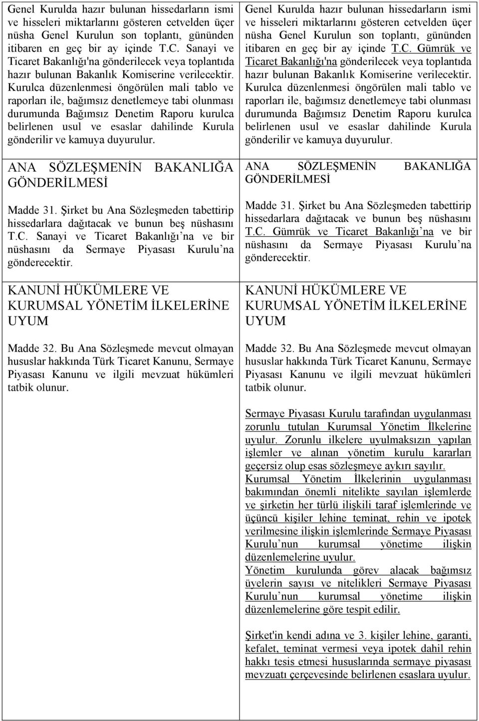 Kurulca düzenlenmesi öngörülen mali tablo ve raporları ile, bağımsız denetlemeye tabi olunması durumunda Bağımsız Denetim Raporu kurulca belirlenen usul ve esaslar dahilinde Kurula gönderilir ve