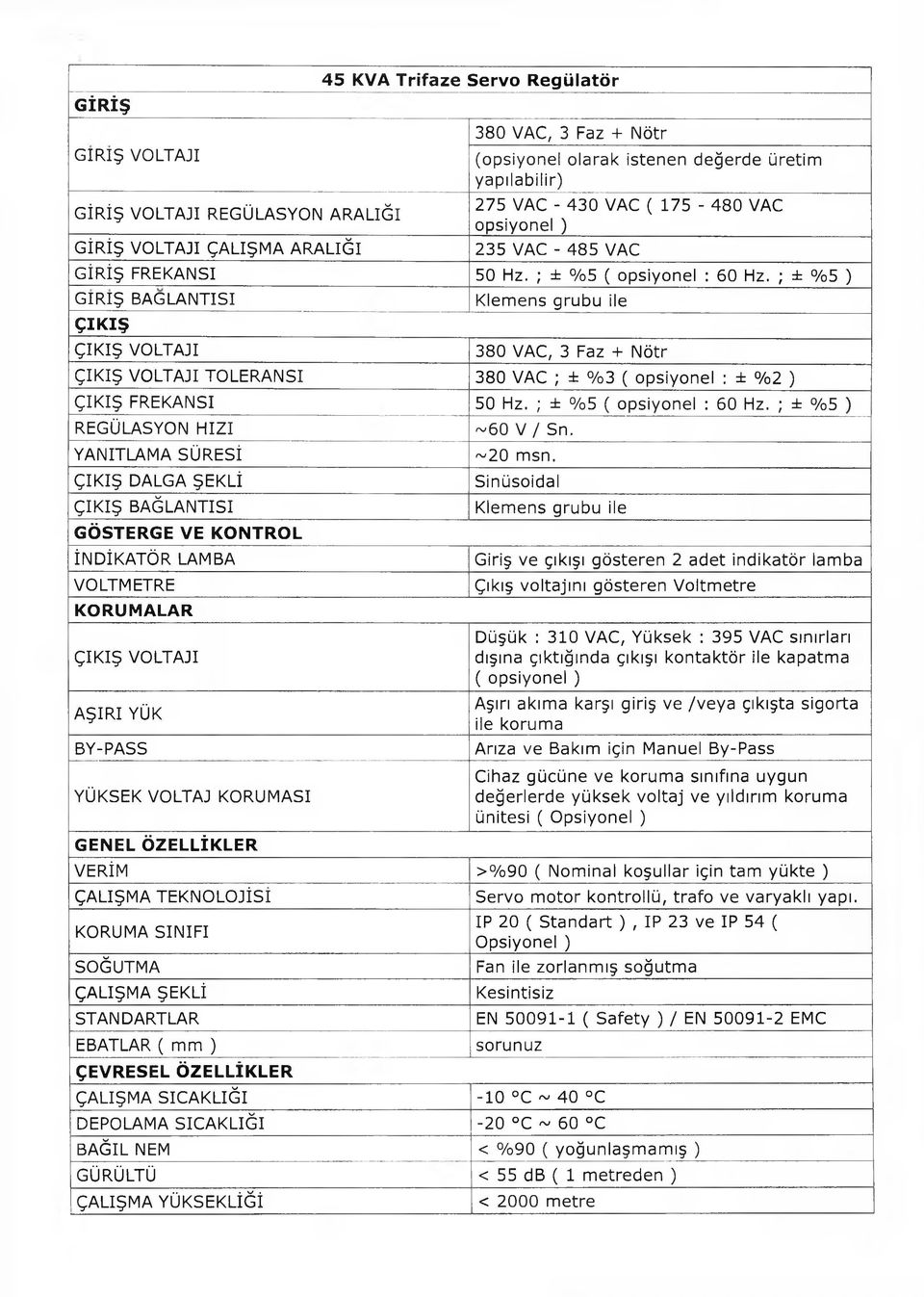 ; ± %5 ) GİRİŞ BAĞLANTISI Klemens grubu ile ÇIKIŞ ÇIKIŞ VOLTAJI 380 VAC, 3 Faz + Nötr ÇIKIŞ VOLTAJI TOLERANSI 380 VAC ; ± %3 ( opsiyonel : ± %2 ) ÇIKIŞ FREKANSI 50 Hz. ; ± %5 ( opsiyonel : 60 Hz.