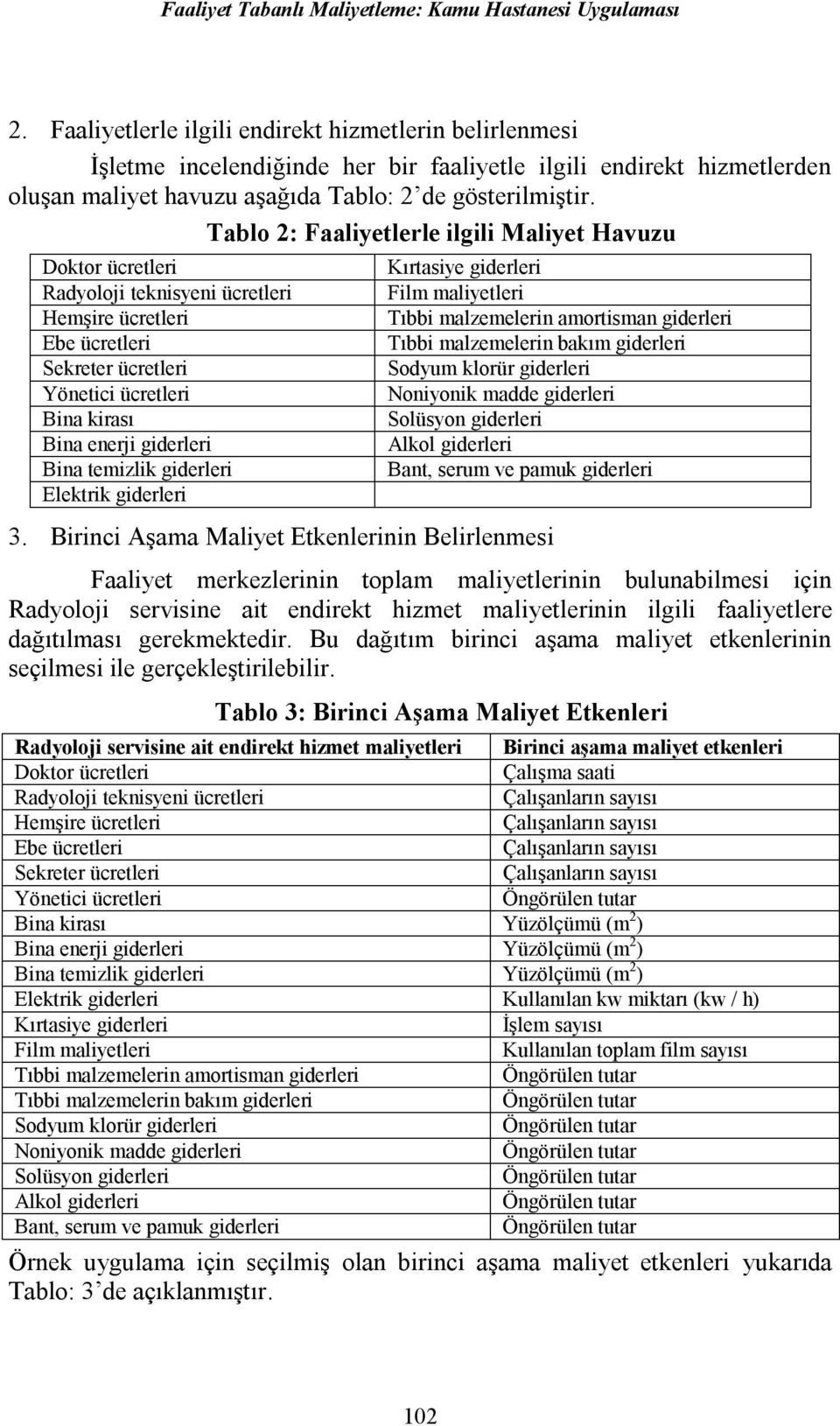 Tablo 2: Faaliyetlerle ilgili Maliyet Havuzu Doktor ücretleri Radyoloji teknisyeni ücretleri Hemşire ücretleri Ebe ücretleri Sekreter ücretleri Yönetici ücretleri Bina kirası Bina enerji giderleri