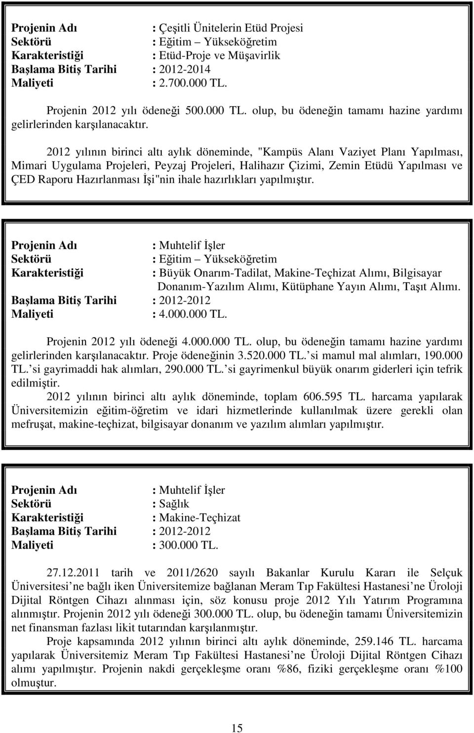 212 yılının birinci altı aylık döneminde, "Kampüs Alanı Vaziyet Planı Yapılması, Mimari Uygulama Projeleri, Peyzaj Projeleri, Halihazır Çizimi, Zemin Etüdü Yapılması ve ÇED Raporu Hazırlanması