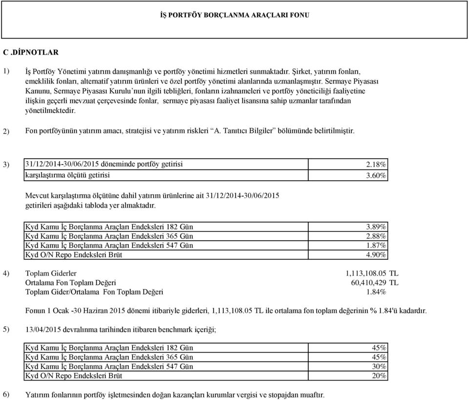 Sermaye Piyasası Kanunu, Sermaye Piyasası Kurulu nun ilgili tebliğleri, fonların izahnameleri ve portföy yöneticiliği faaliyetine ilişkin geçerli mevzuat çerçevesinde fonlar, sermaye piyasası