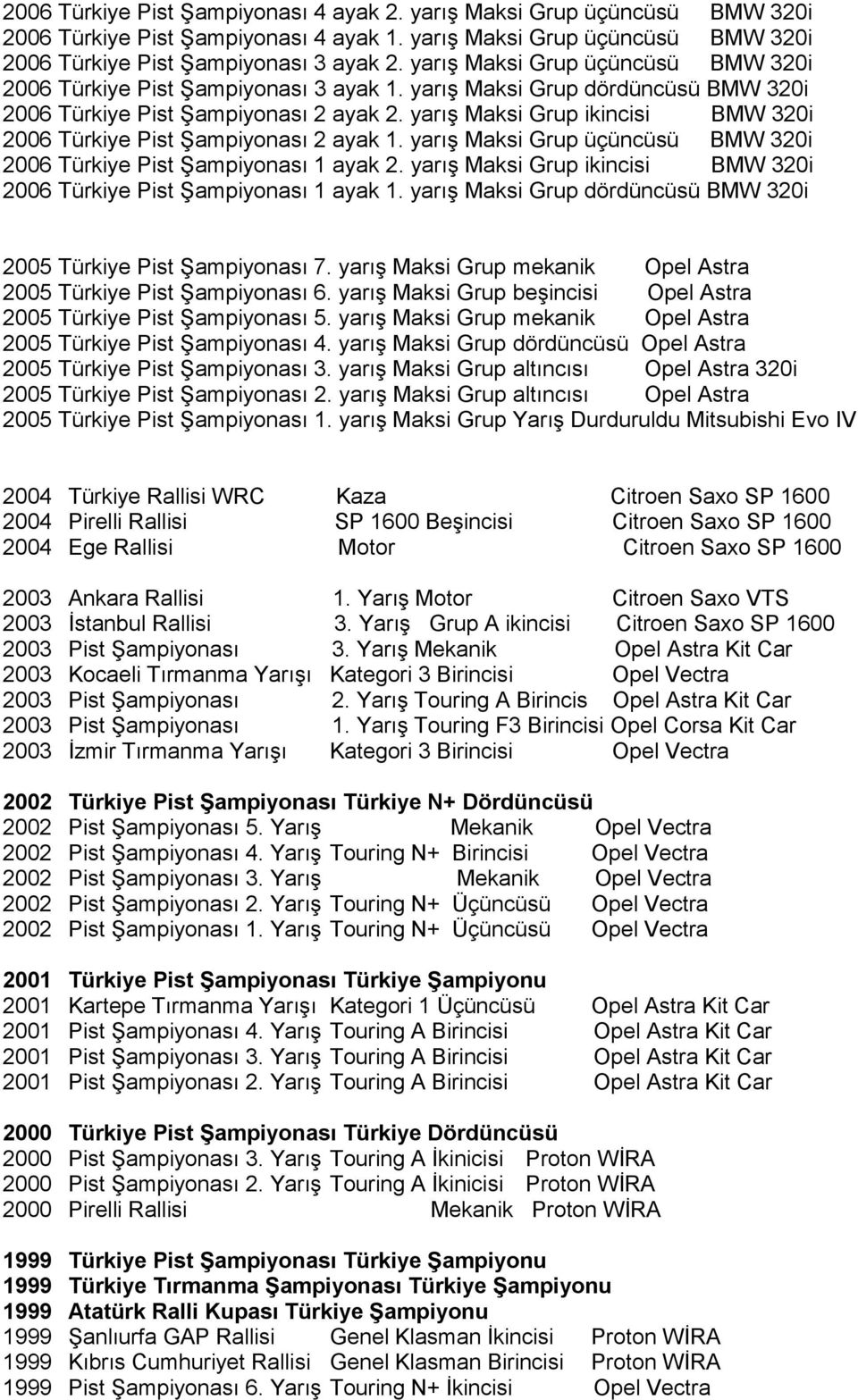 yarış Maksi Grup ikincisi BMW 320i 2006 Türkiye Pist Şampiyonası 2 ayak 1. yarış Maksi Grup üçüncüsü BMW 320i 2006 Türkiye Pist Şampiyonası 1 ayak 2.