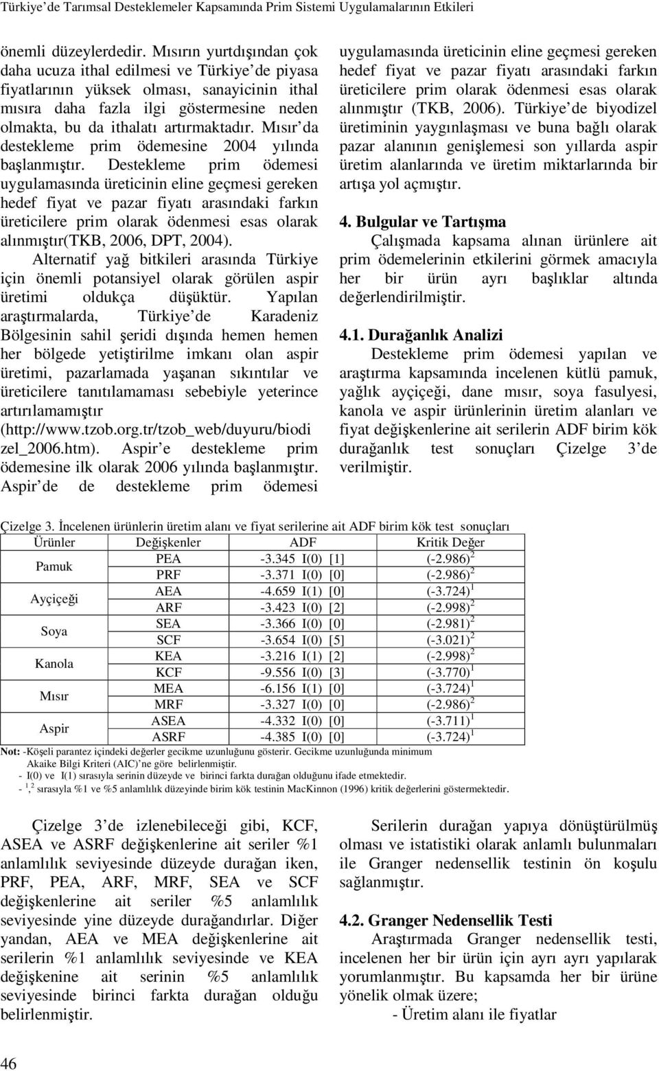 Mısır da destekleme prim ödemesine 2004 yılında başlanmıştır.