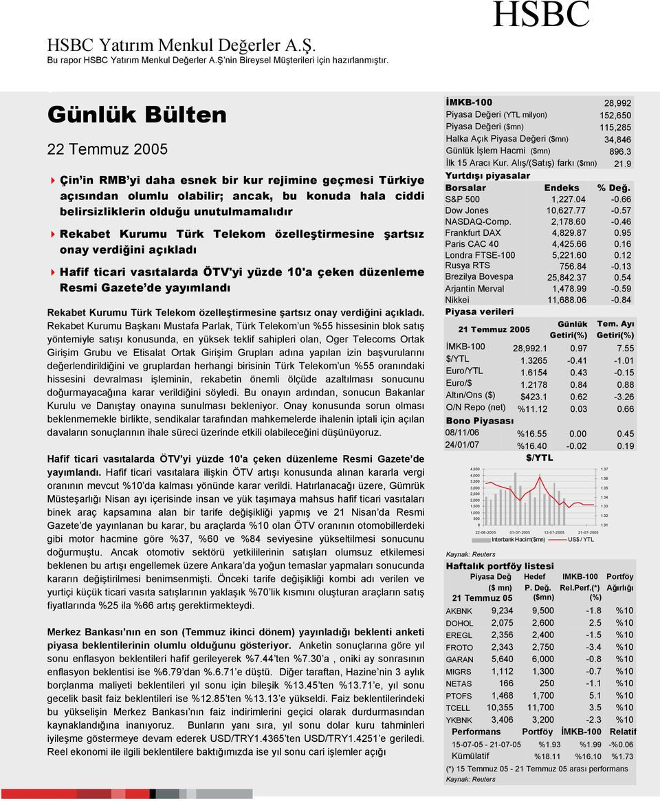 Türk Telekom özelleştirmesine şartsız onay verdiğini açıkladı Hafif ticari vasıtalarda ÖTV'yi yüzde 10'a çeken düzenleme Resmi Gazete de yayımlandı Rekabet Kurumu Türk Telekom özelleştirmesine