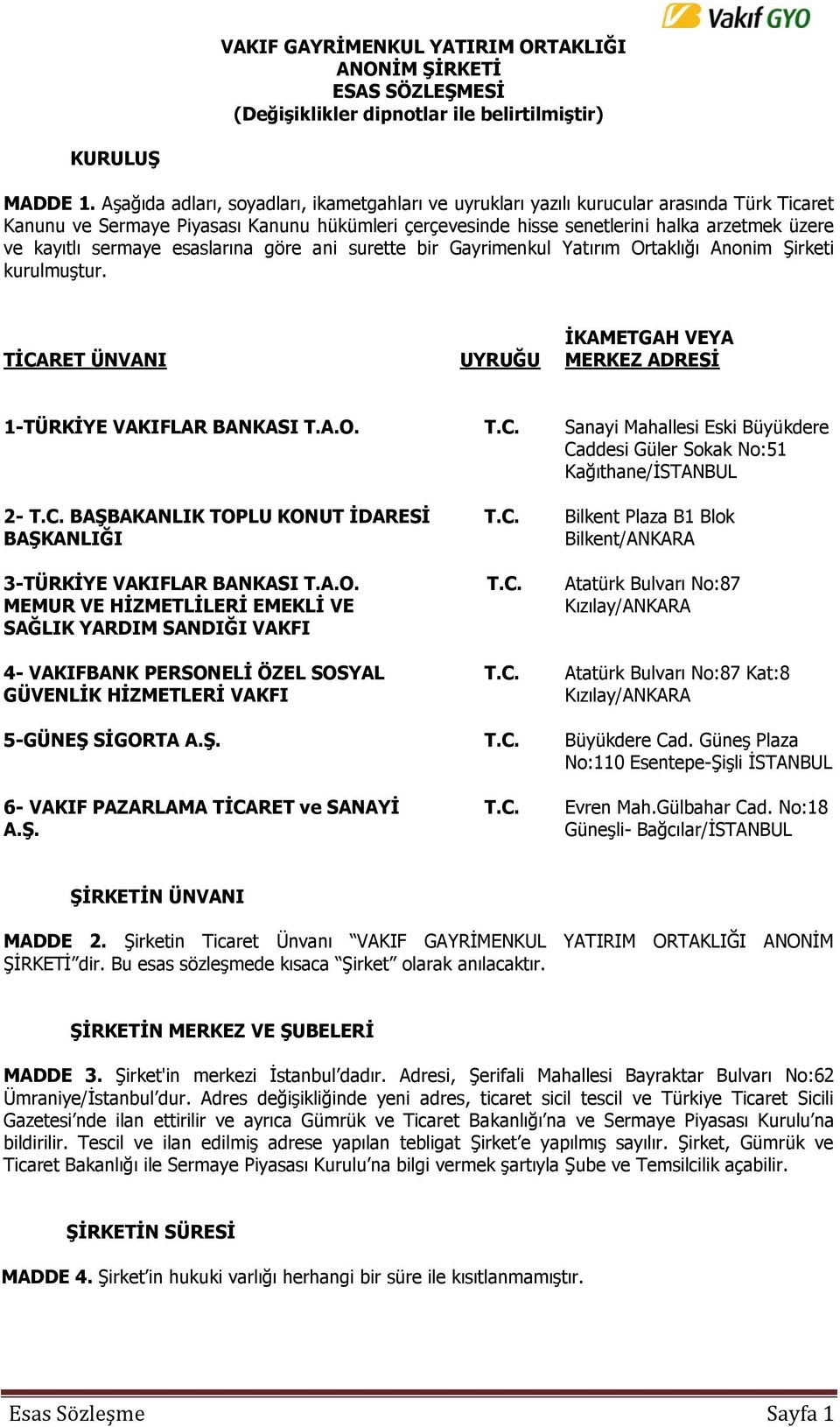 sermaye esaslarına göre ani surette bir Gayrimenkul Yatırım Ortaklığı Anonim Şirketi kurulmuştur. İKAMETGAH VEYA TİCARET ÜNVANI UYRUĞU MERKEZ ADRESİ 1-TÜRKİYE VAKIFLAR BANKASI T.A.O. T.C. Sanayi Mahallesi Eski Büyükdere Caddesi Güler Sokak No:51 Kağıthane/İSTANBUL 2- T.