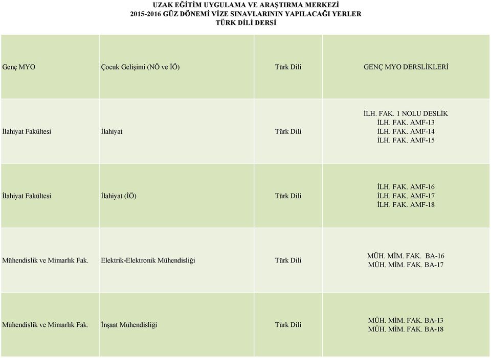 FAK. AMF-17 İLH. FAK. AMF-18 Mühendislik ve Mimarlık Fak. Elektrik-Elektronik Mühendisliği Türk Dili MÜH. MİM. FAK. BA-16 MÜH.