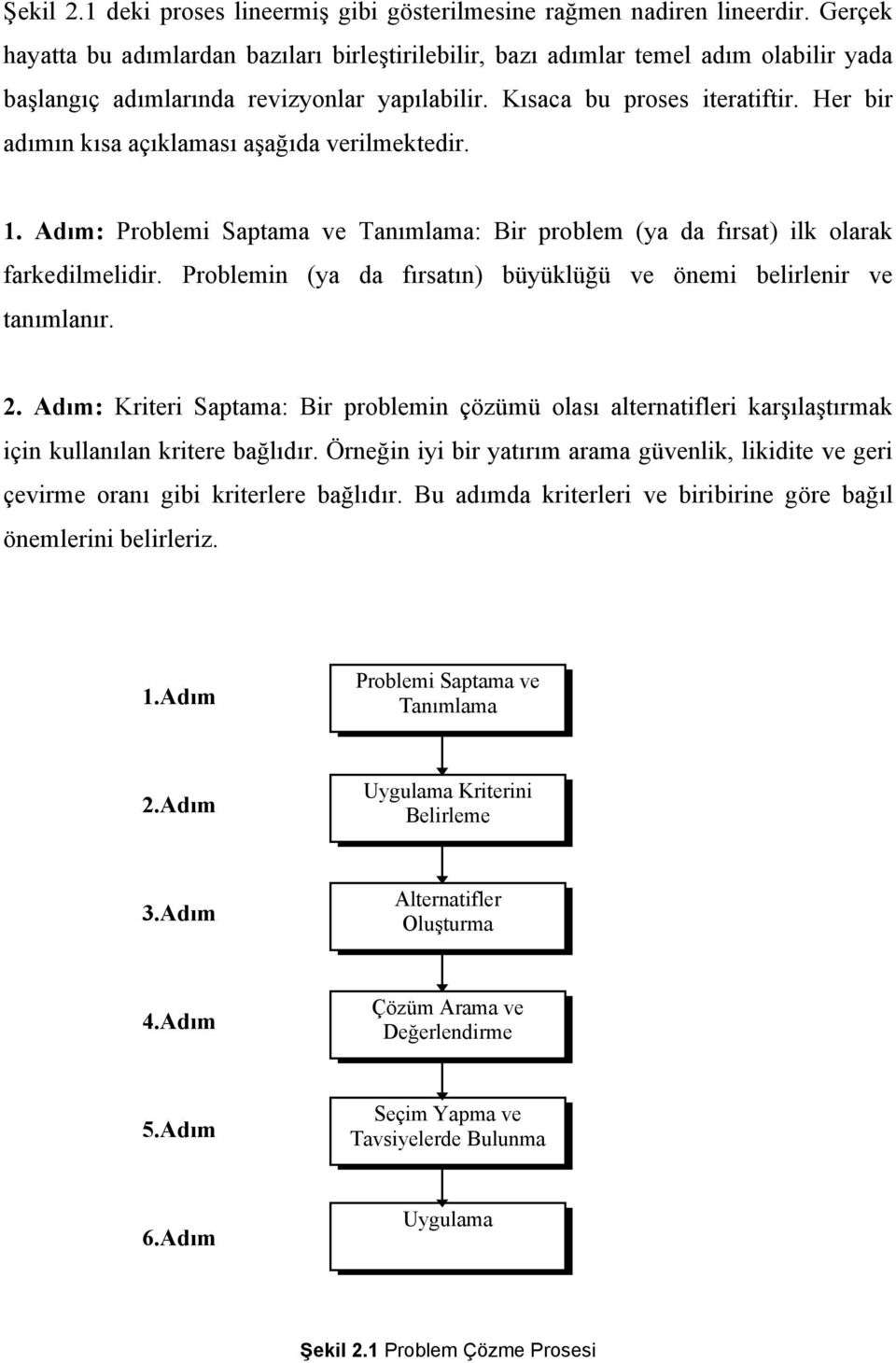 Her bir adımın kısa açıklaması aşağıda verilmektedir. 1. Adım: Problemi Saptama ve Tanımlama: Bir problem (ya da fırsat) ilk olarak farkedilmelidir.