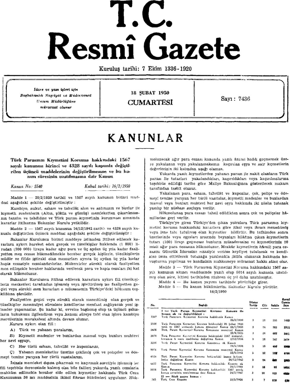 No: 5540 Kabul tarihi: 16/2/1950 Madde 1 20/2/1930 tarihli ve 1567 sayılı kanunun birinci maddesi aşağıdaki şekilde değiştirilmiştir : Kambiyo, nukut, esham ve tahvilât alım ve satımının ve bunlar