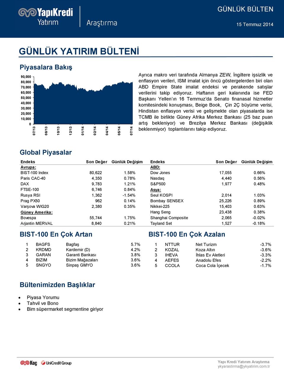 Haftanın geri kalanında ise FED Başkanı Yellen ın 16 Temmuz da Senato finanasal hizmetler komitesindeki konuşması, Beige Book, Çin 2Ç büyüme verisi, Hindistan enflasyon verisi ve gelişmekte olan