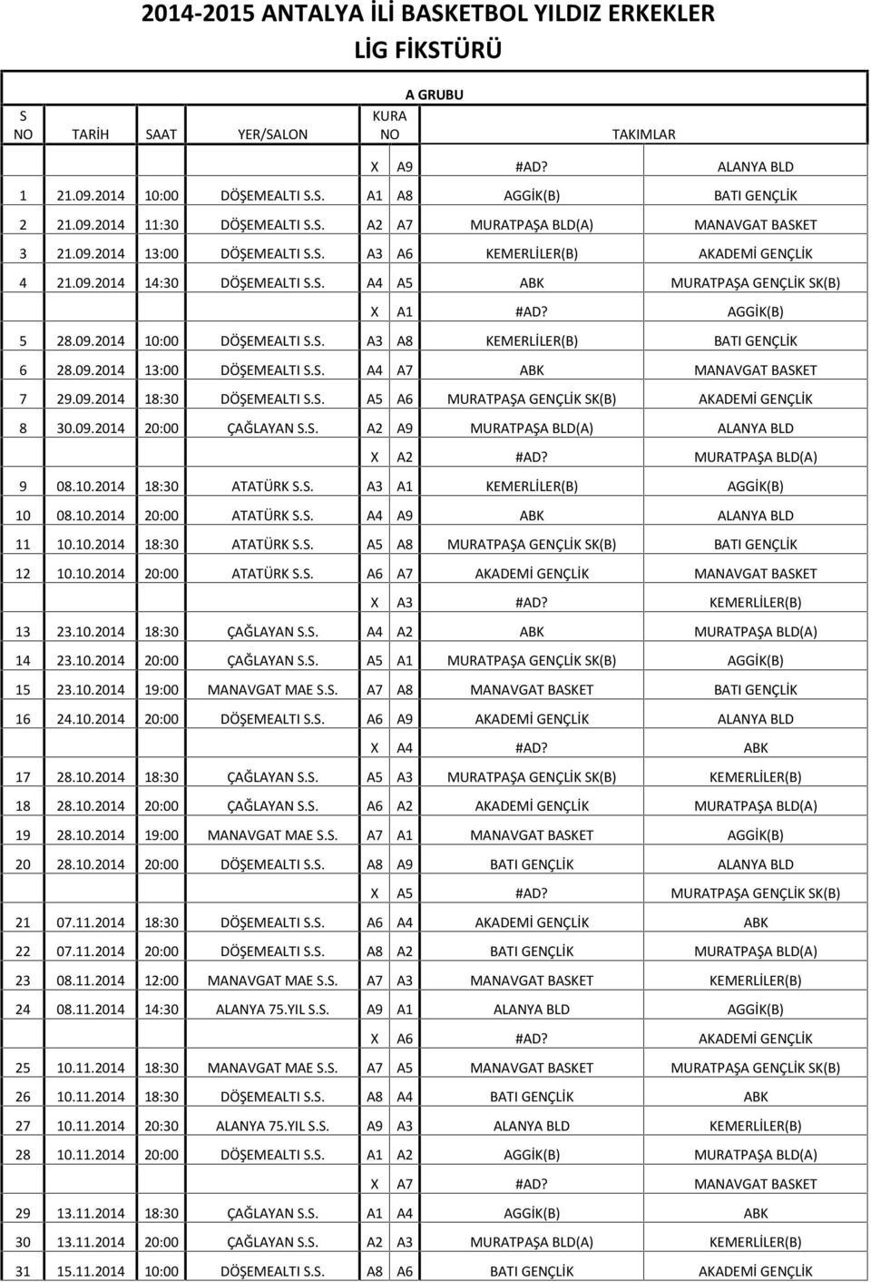 AGGİK(B) 5 28.09.2014 10:00 DÖŞEMEALTI S.S. A3 A8 KEMERLİLER(B) BATI GENÇLİK 6 28.09.2014 13:00 DÖŞEMEALTI S.S. A4 A7 ABK MANAVGAT BASKET 7 29.09.2014 18:30 DÖŞEMEALTI S.S. A5 A6 MURATPAŞA GENÇLİK SK(B) AKADEMİ GENÇLİK 8 30.