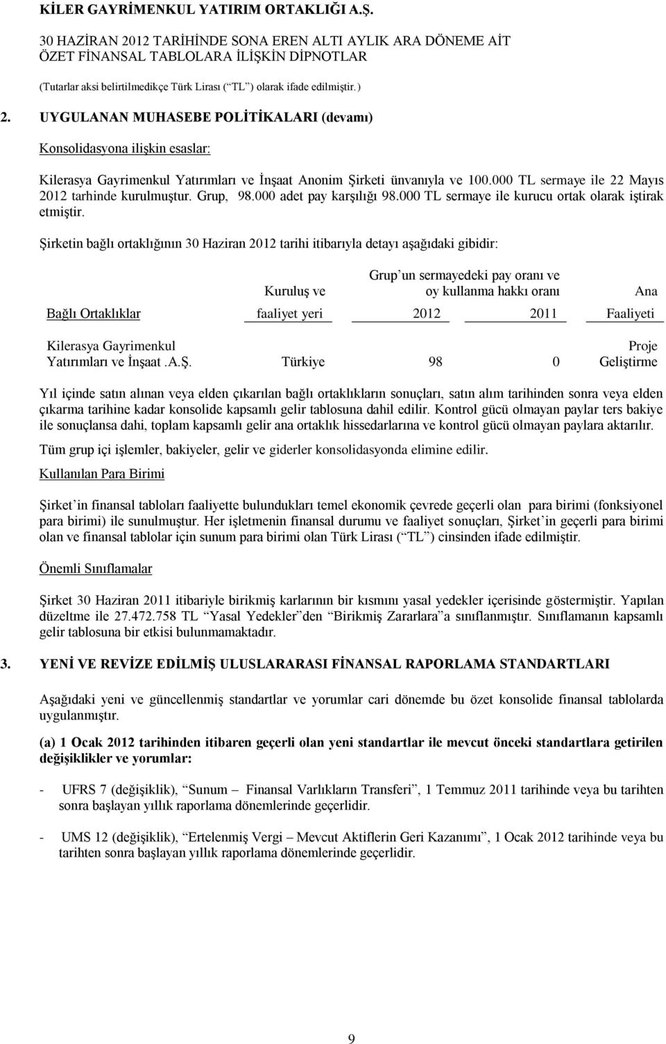 Şirketin bağlı ortaklığının 30 Haziran 2012 tarihi itibarıyla detayı aşağıdaki gibidir: Kuruluş ve Grup un sermayedeki pay oranı ve oy kullanma hakkı oranı Bağlı Ortaklıklar faaliyet yeri 2012 2011