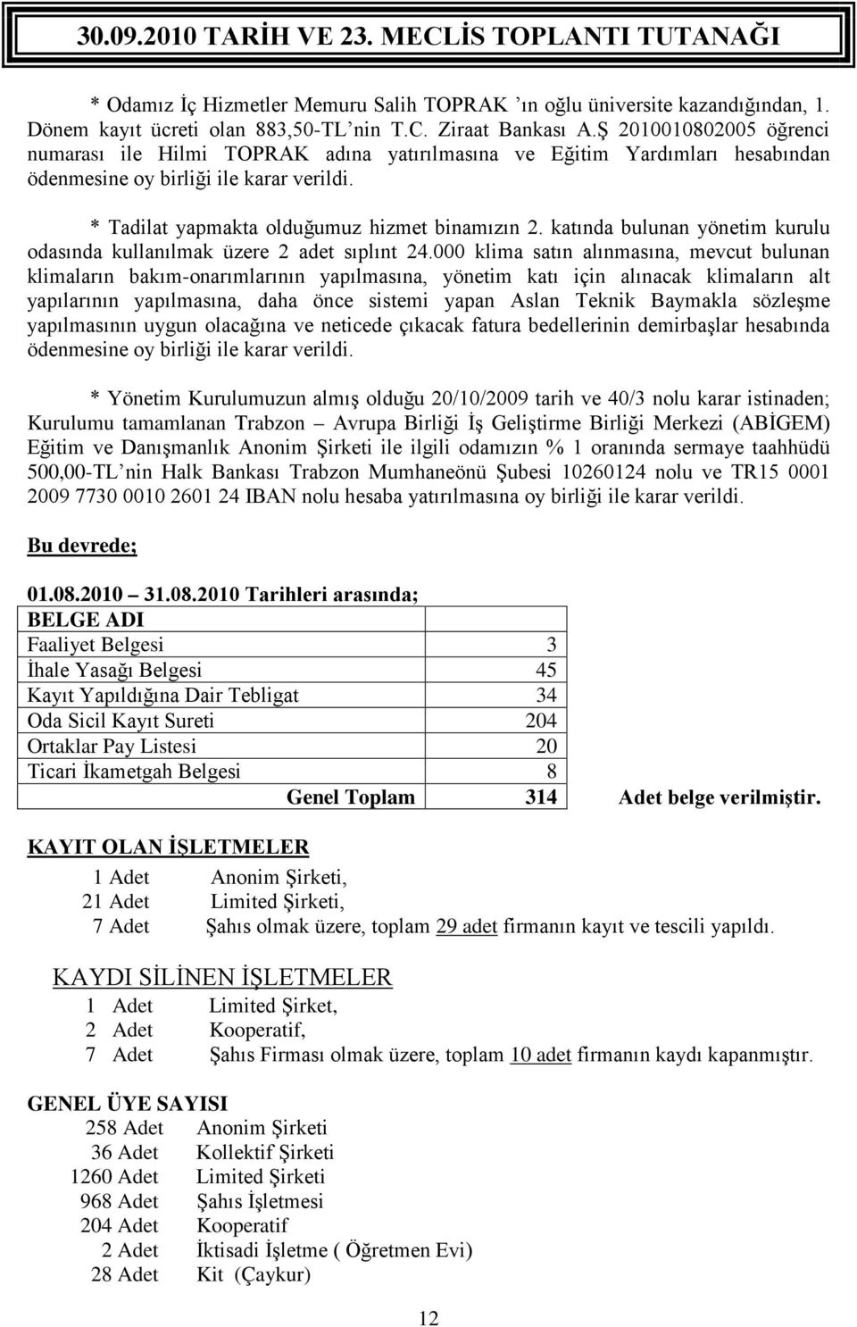 katında bulunan yönetim kurulu odasında kullanılmak üzere 2 adet sıplınt 24.