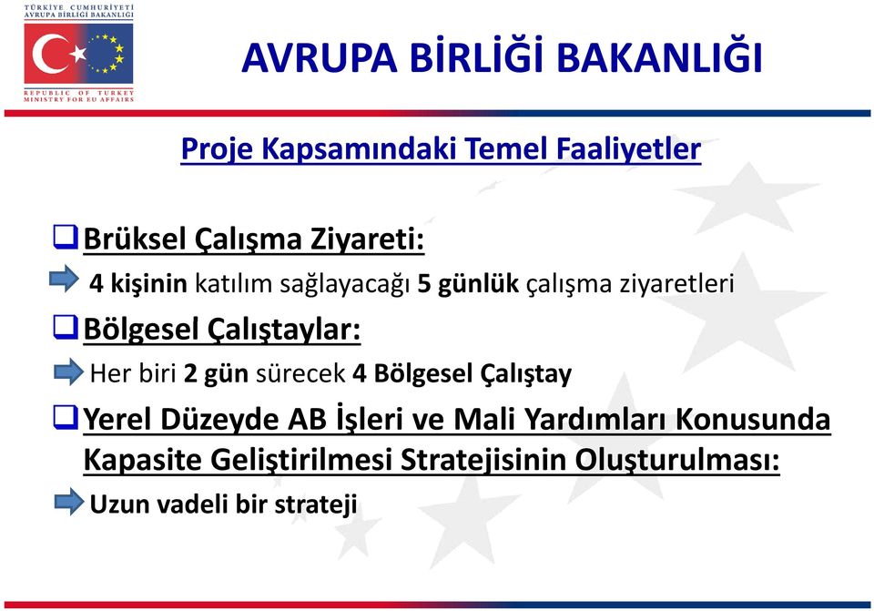 biri 2 gün sürecek 4BölgeselÇalıştay Yerel Düzeyde AB İşleri ve Mali